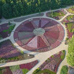 Der Heidegarten von oben